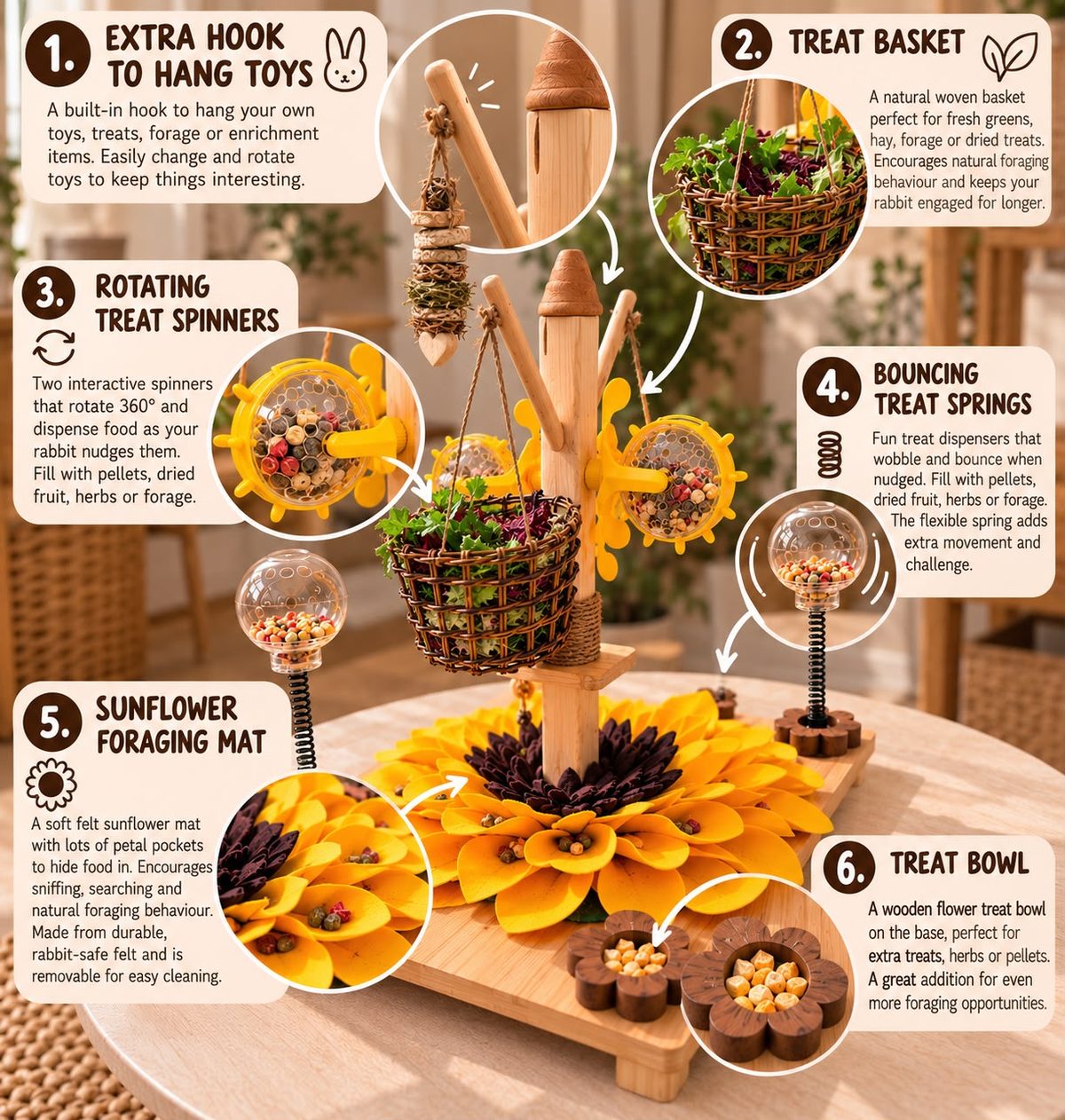 Full Bunflower Forager showing all six foraging features, including the wooden flower treat bowl