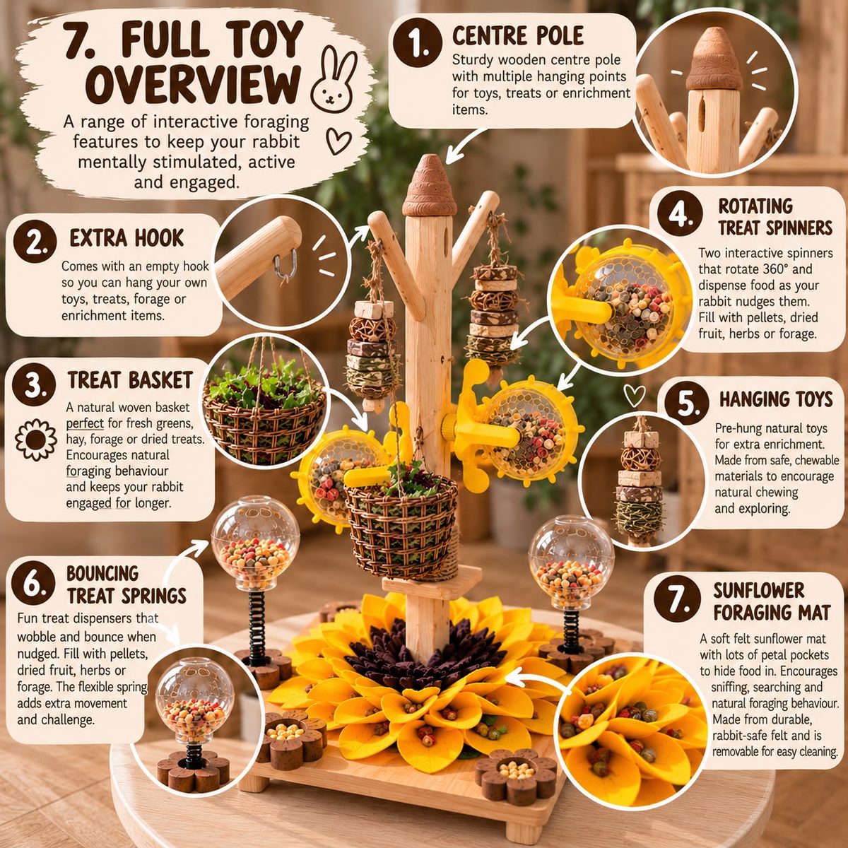 7. Full Toy Overview — a range of interactive foraging features to keep your rabbit mentally stimulated
